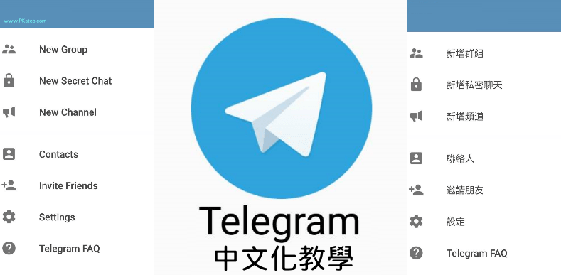 telegram中文语言包下载及使用